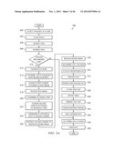 SYSTEM AND METHOD OF ATTACHING A CUP TO A DAIRY ANIMAL ACCORDING TO A     SEQUENCE diagram and image