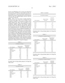 FORMULATIONS AND METHODS FOR CONTROLLING MDI PARTICLE SIZE DELIVERY diagram and image