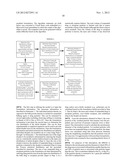 FORMULATIONS AND METHODS FOR CONTROLLING MDI PARTICLE SIZE DELIVERY diagram and image