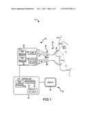 METHODS AND SYSTEMS FOR MANAGING A VENTILATOR PATIENT WITH A CAPNOMETER diagram and image