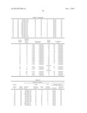 METAL SUBSTRATE WITH INSULATION LAYER AND MANUFACTURING METHOD THEREOF,     SEMICONDUCTOR DEVICE AND MANUFACTURING METHOD THEREOF, SOLAR CELL AND     MANUFACTURING METHOD THEREOF, ELECTRONIC CIRCUIT AND MANUFACTURING METHOD     THEREOF, AND LIGHT-EMITTING ELEMENT AND MANUFACTURING METHOD THEREOF diagram and image