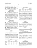 ELECTROLYTE COMPOSITION AND DYE-SENSITIZED SOLAR CELL USING THE SAME diagram and image