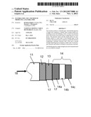 FLEXIBLE PIPE AND A METHOD OF PRODUCING A FLEXIBLE PIPE diagram and image