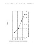 VACUUM HEAT INSULATING MATERIAL, HEAT INSULATING BOX USING VACUUM HEAT     INSULATING MATERIAL, REFRIGERATOR, REFRIGERATING/AIR-CONDITIONING     APPARATUS, WATER HEATER, EQUIPMENTS, AND MANUFACTURING METHOD OF VACUUM     HEAT INSULATING MATERIAL diagram and image