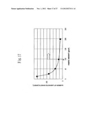 VACUUM HEAT INSULATING MATERIAL, HEAT INSULATING BOX USING VACUUM HEAT     INSULATING MATERIAL, REFRIGERATOR, REFRIGERATING/AIR-CONDITIONING     APPARATUS, WATER HEATER, EQUIPMENTS, AND MANUFACTURING METHOD OF VACUUM     HEAT INSULATING MATERIAL diagram and image