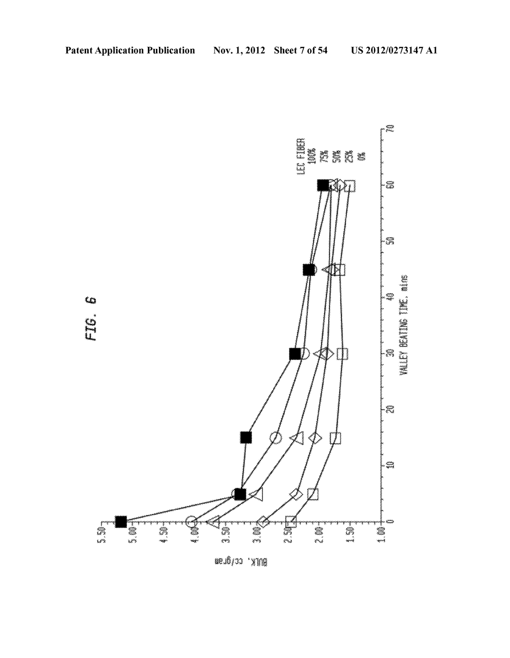 TISSUE PRODUCTS INCORPORATING NANOPOROUS CELLULOSE FIBER - diagram, schematic, and image 08