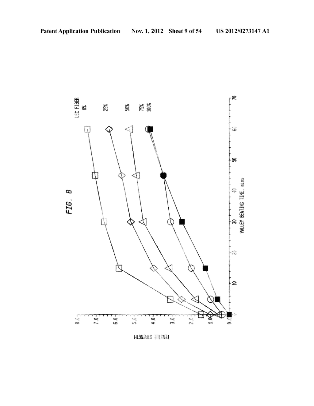 TISSUE PRODUCTS INCORPORATING NANOPOROUS CELLULOSE FIBER - diagram, schematic, and image 10