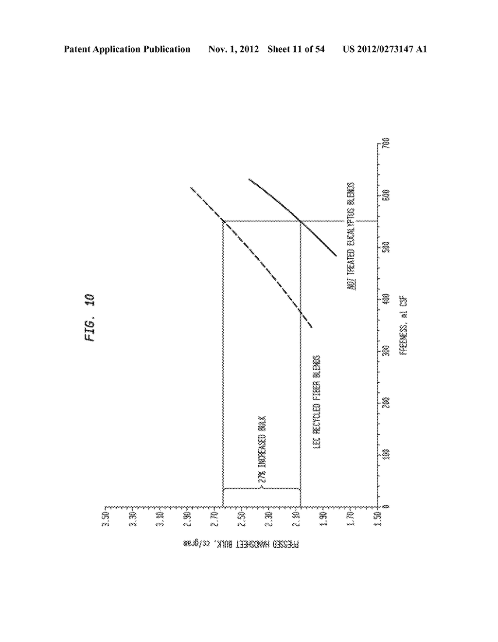 TISSUE PRODUCTS INCORPORATING NANOPOROUS CELLULOSE FIBER - diagram, schematic, and image 12