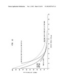 TISSUE PRODUCTS INCORPORATING NANOPOROUS CELLULOSE FIBER diagram and image