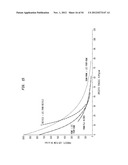 TISSUE PRODUCTS INCORPORATING NANOPOROUS CELLULOSE FIBER diagram and image