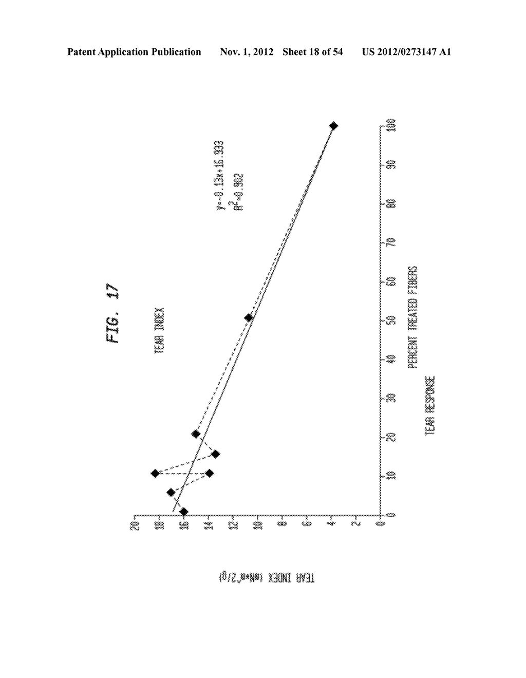 TISSUE PRODUCTS INCORPORATING NANOPOROUS CELLULOSE FIBER - diagram, schematic, and image 19