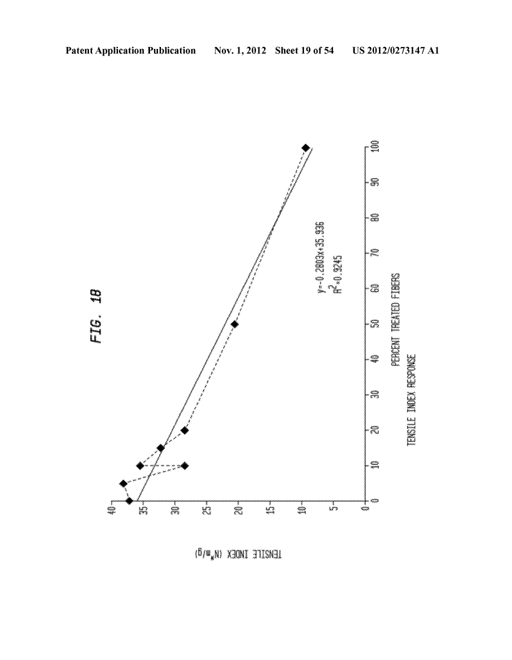 TISSUE PRODUCTS INCORPORATING NANOPOROUS CELLULOSE FIBER - diagram, schematic, and image 20