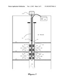 FLUID MINOTIRING AND FLOW CHARACTERIZATION diagram and image