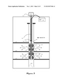 FLUID MINOTIRING AND FLOW CHARACTERIZATION diagram and image