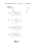 Swellable Oilfield Apparatus and Methods of Forming diagram and image