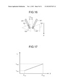 COAXIAL CABLE diagram and image