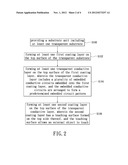 TRANSPARENT CONDUCTIVE STRUCTURE APPLIED TO A TOUCH PANEL AND METHOD OF     MAKING THE SAME diagram and image