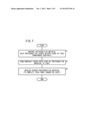 CONDUCTIVE SHEET, USAGE METHOD OF CONDUCTIVE SHEET AND CAPACITIVE TYPE     TOUCH PANEL diagram and image