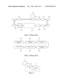 Glass Substrate Trolley Handling System diagram and image