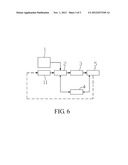 Glass Substrate Trolley Handling System diagram and image