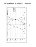 Fluid Property Determination Based on Partial Least Squares Analysis diagram and image