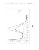 Fluid Property Determination Based on Partial Least Squares Analysis diagram and image