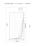 Fluid Property Determination Based on Partial Least Squares Analysis diagram and image