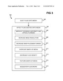 Electrowetting mechanism for fluid-application device diagram and image