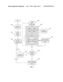 MULTIMODAL DIALYSIS SYSTEM diagram and image