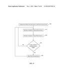 MULTIMODAL DIALYSIS SYSTEM diagram and image