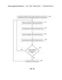 MULTIMODAL DIALYSIS SYSTEM diagram and image