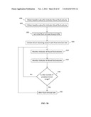 MULTIMODAL DIALYSIS SYSTEM diagram and image