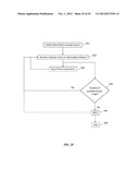 MULTIMODAL DIALYSIS SYSTEM diagram and image