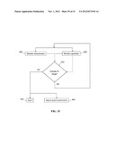 MULTIMODAL DIALYSIS SYSTEM diagram and image