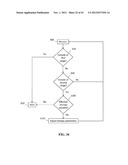 MULTIMODAL DIALYSIS SYSTEM diagram and image