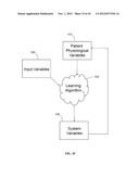 MULTIMODAL DIALYSIS SYSTEM diagram and image