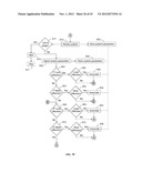 MULTIMODAL DIALYSIS SYSTEM diagram and image