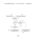 MULTIMODAL DIALYSIS SYSTEM diagram and image