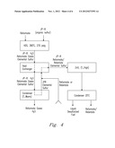 SYSTEMS AND PROCESSES FOR REMOVING ELEMENTAL SULFUR COMPOUNDS FROM     DESULFURIZED FUELS diagram and image