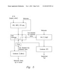 SYSTEMS AND PROCESSES FOR REMOVING ELEMENTAL SULFUR COMPOUNDS FROM     DESULFURIZED FUELS diagram and image