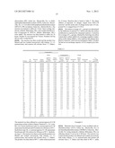 HIGH PURITY CHROMATOGRAPHIC MATERIALS COMPRISING AN IONIZABLE MODIFIER diagram and image