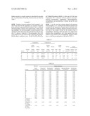 HIGH PURITY CHROMATOGRAPHIC MATERIALS COMPRISING AN IONIZABLE MODIFIER diagram and image