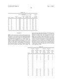 HIGH PURITY CHROMATOGRAPHIC MATERIALS COMPRISING AN IONIZABLE MODIFIER diagram and image