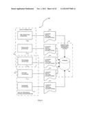 METHOD AND APPARATUS FOR TRACKING AND REPORTING SOCIAL IMPACT OF FOOD     PRODUCTS diagram and image