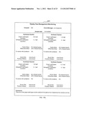 METHOD AND APPARATUS FOR TRACKING AND REPORTING SOCIAL IMPACT OF FOOD     PRODUCTS diagram and image