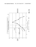 METHOD AND APPARATUS FOR TRACKING AND REPORTING SOCIAL IMPACT OF FOOD     PRODUCTS diagram and image