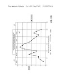 METHOD AND APPARATUS FOR TRACKING AND REPORTING SOCIAL IMPACT OF FOOD     PRODUCTS diagram and image