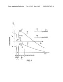 IMAGE SENSOR ARRAY FOR THE BACK SIDE ILLUMINATION WITH JUNCTION GATE     PHOTODIODE PIXELS diagram and image