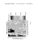 THREE-DIMENSIONAL COHERENT PLASMONIC NANOWIRE ARRAYS FOR ENHANCEMENT OF     OPTICAL PROCESSES diagram and image