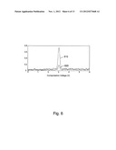 SMART FAIMS SENSOR diagram and image